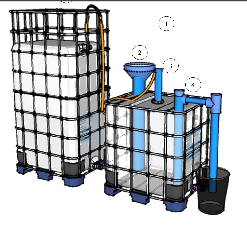 The Solar CITIES 3 IBC biogas system for refugee camps