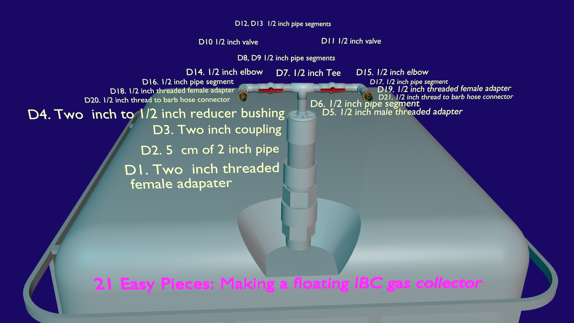Gas holder plumbing parts together