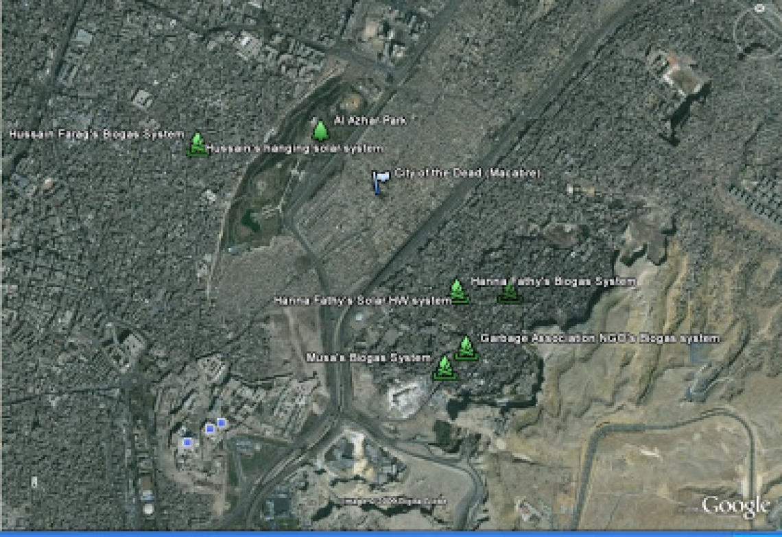 The first 8 biogas systems we built in Cairo